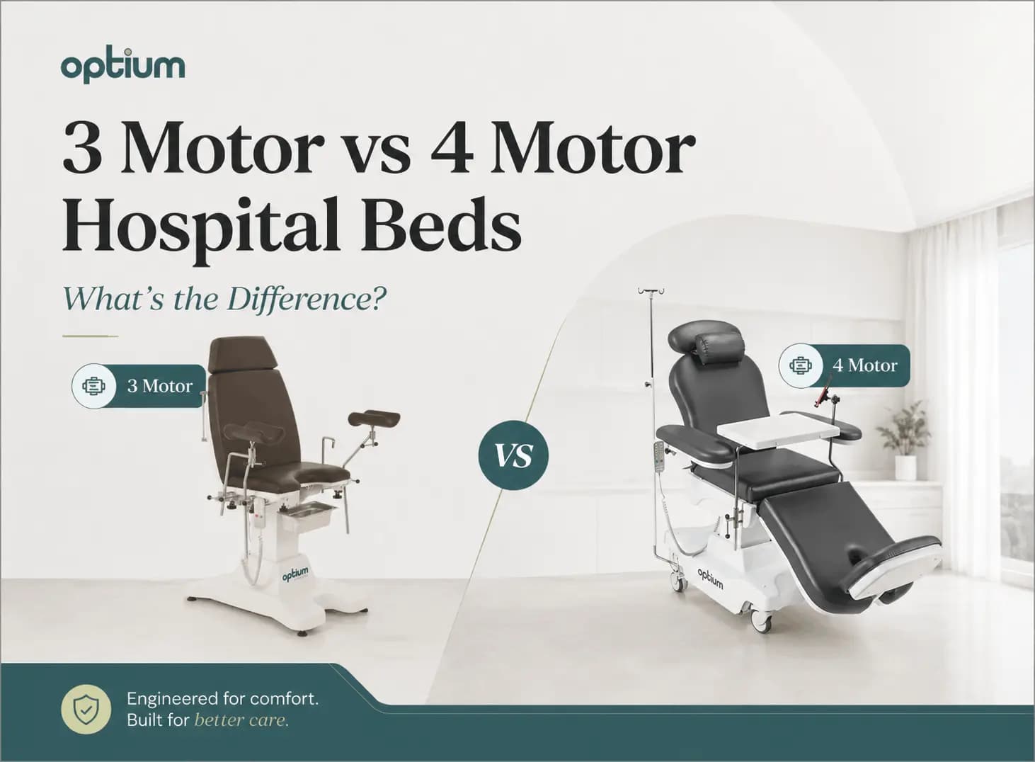 3-Motor vs 4-Motor Hospital Beds: What's the Difference?
