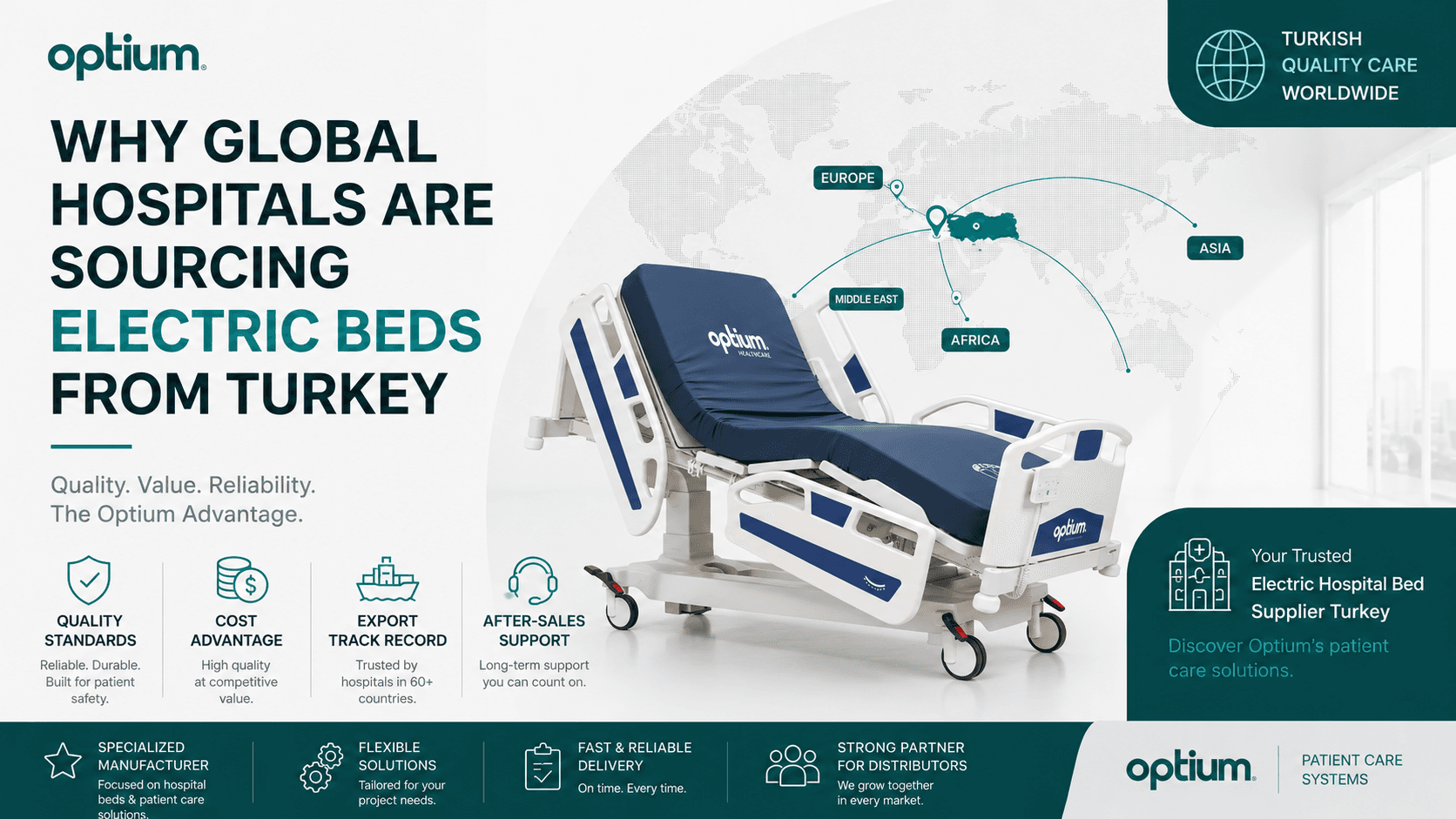 Why Hospitals Source Electric Beds from Turkey