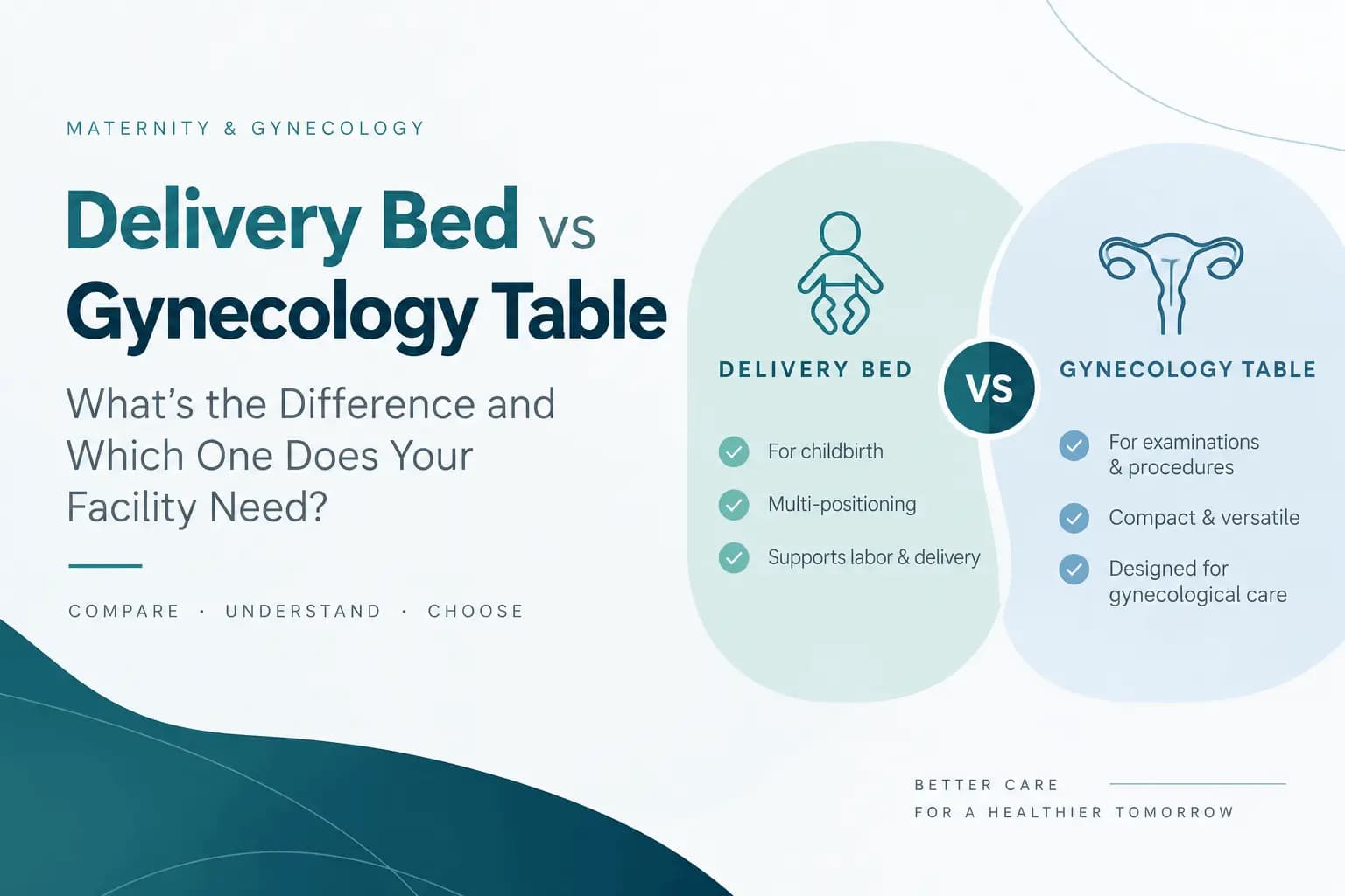 Lit d’accouchement vs table de gynécologie : quelle différence et lequel choisir pour votre établissement ?