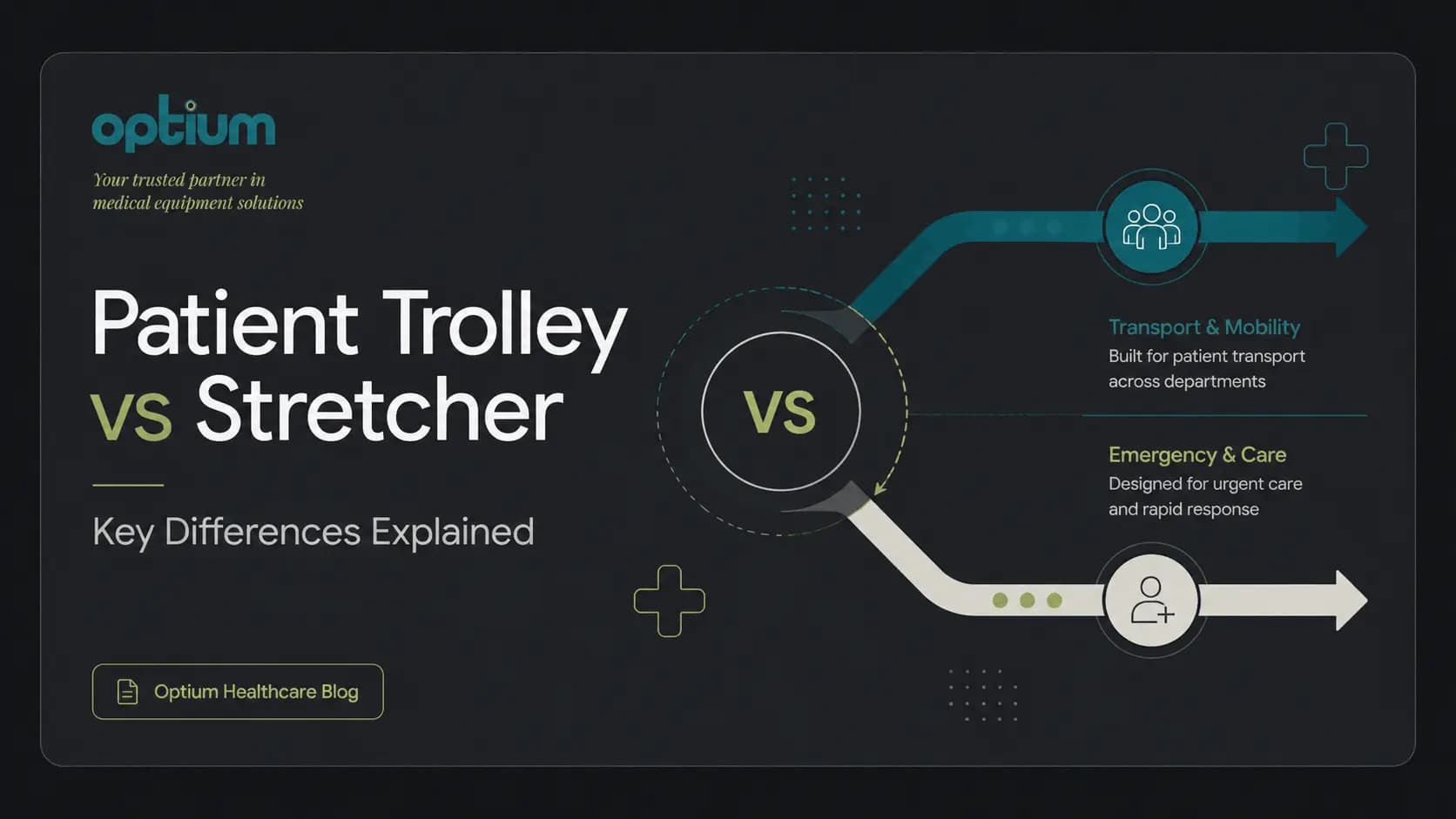 Patient Trolley vs Stretcher: Are They Actually Different in Hospitals?
