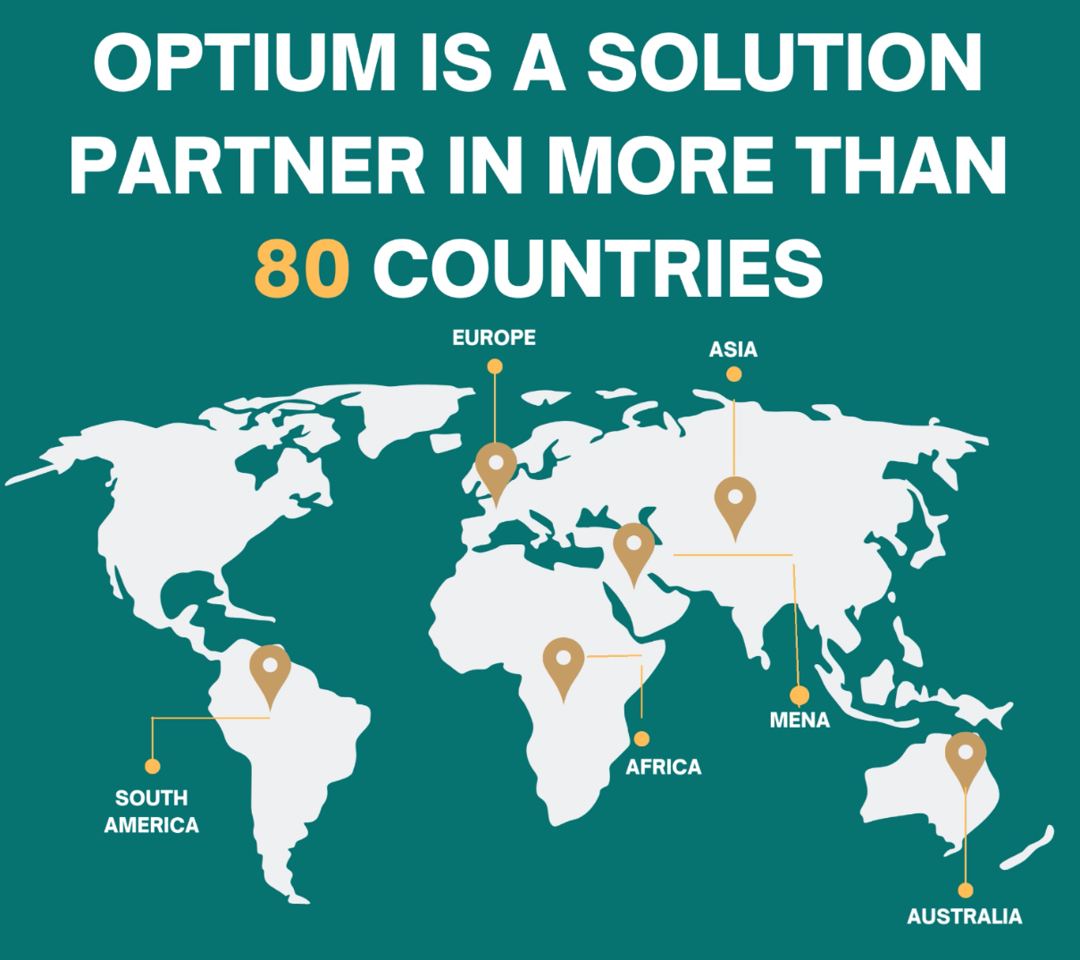 Optium Healthcare customer testimonials