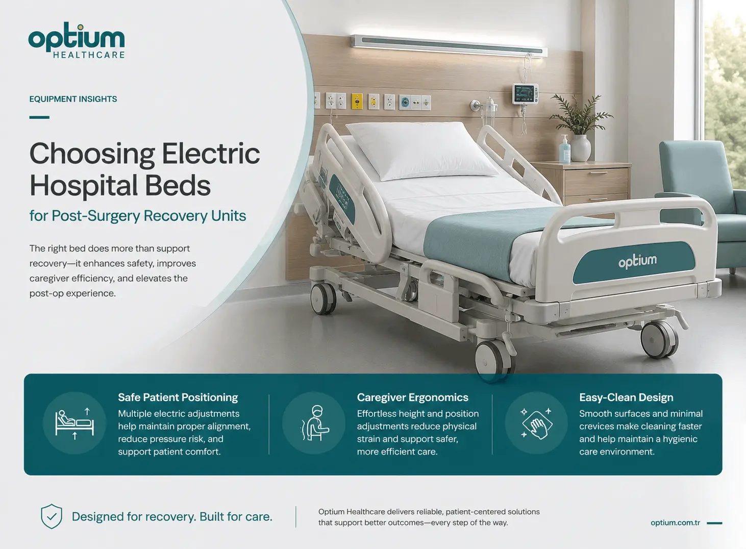 Optium electric hospital bed in a post-surgery recovery room showing patient positioning, caregiver ergonomics and easy-clean design.