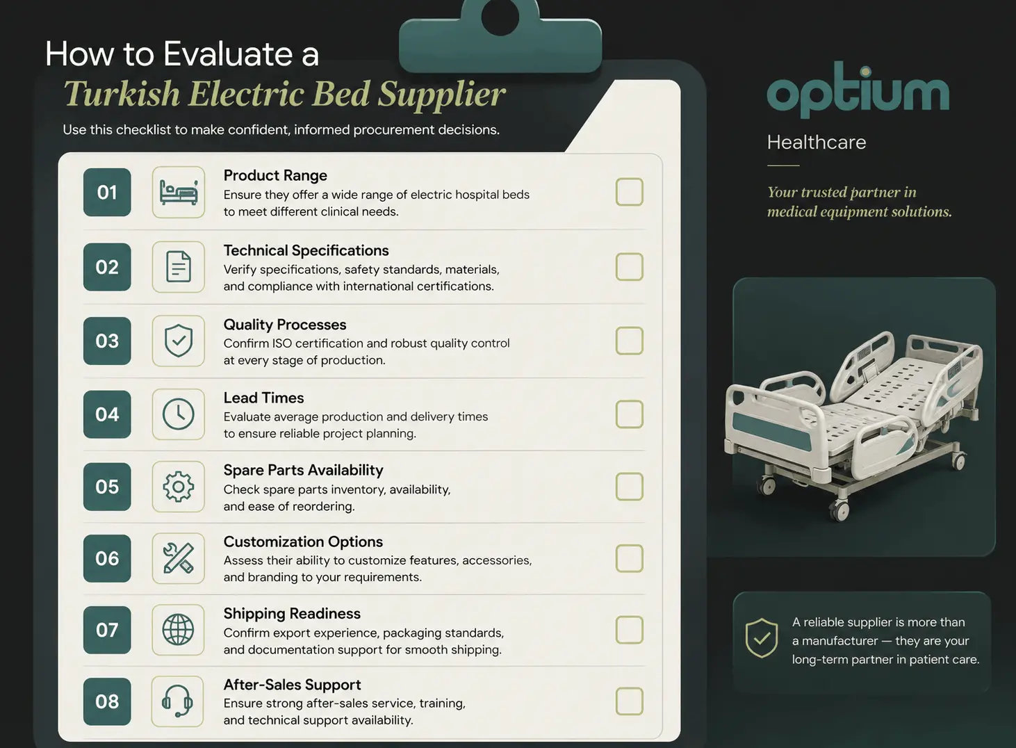 Procurement checklist for evaluating a Turkish electric hospital bed supplier including product range, specifications, lead times and after sales support.
